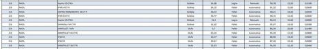 Catalogo GSE Luglio 2019.JPG