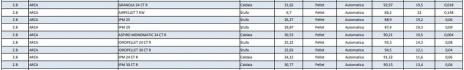Catalogo GSE Conto Termico.JPG